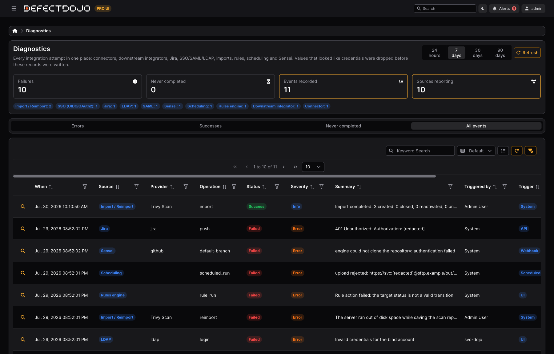 All events, showing every source