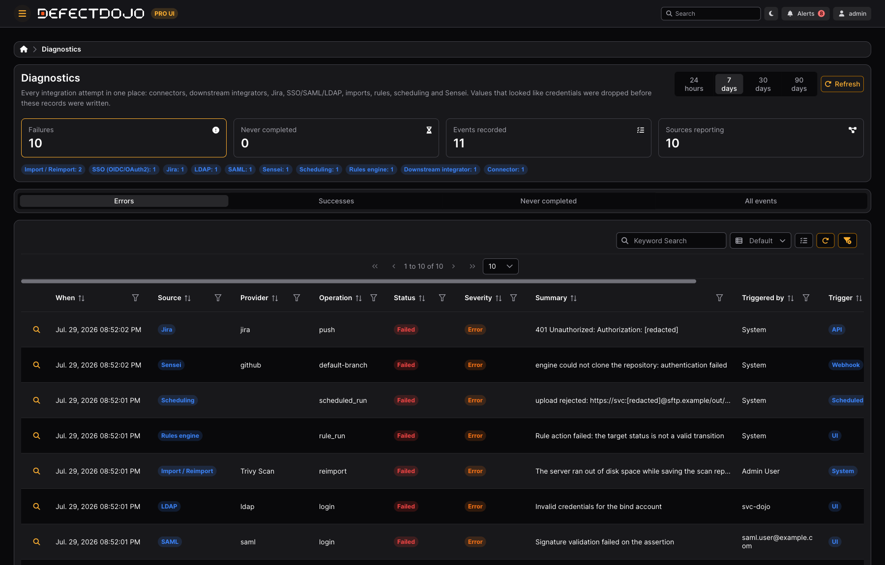 The Diagnostics ledger, Errors view