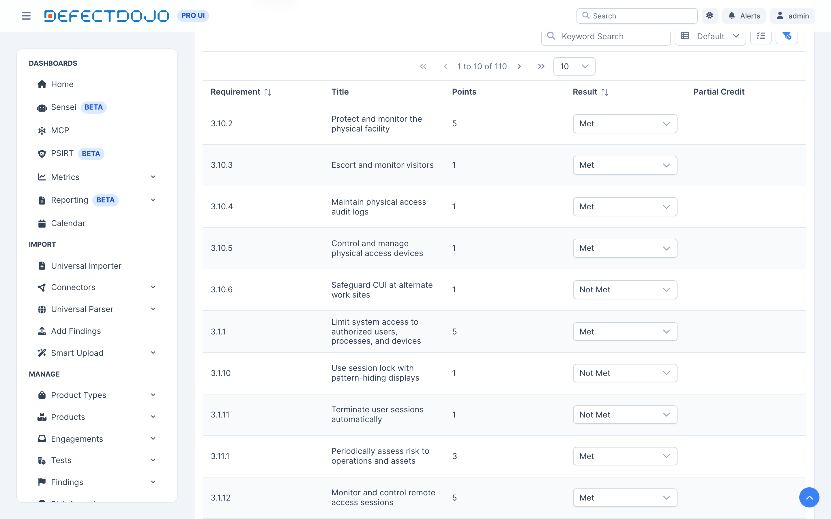 The requirements workflow