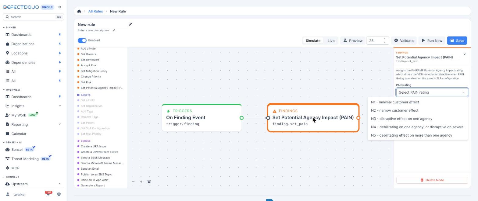 The Set Potential Agency Impact (PAIN) action in the Rules Engine 2.0 editor