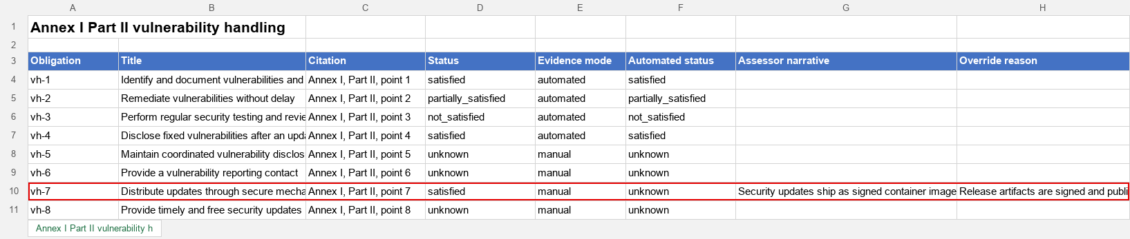 A family sheet with an assessor narrative and override reason