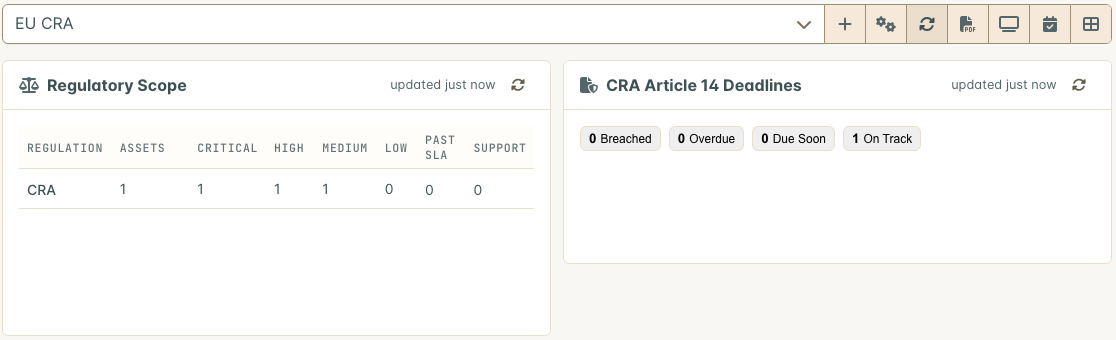 The Regulatory Scope and CRA Article 14 Deadlines widgets on an EU CRA layout