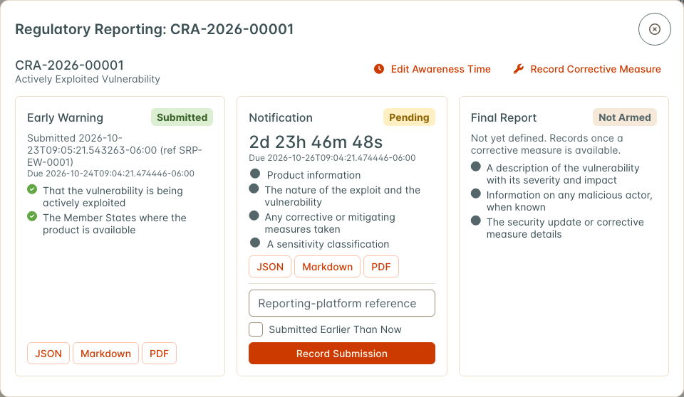 A report after its early warning was recorded as submitted