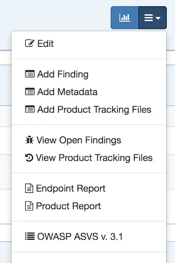 OWASP ASVS Benchmarks Menu