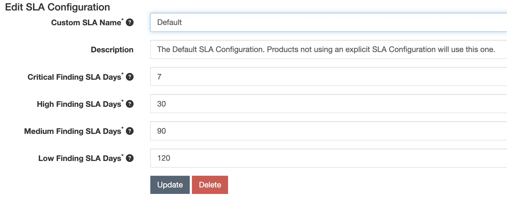 SLA configuration screen