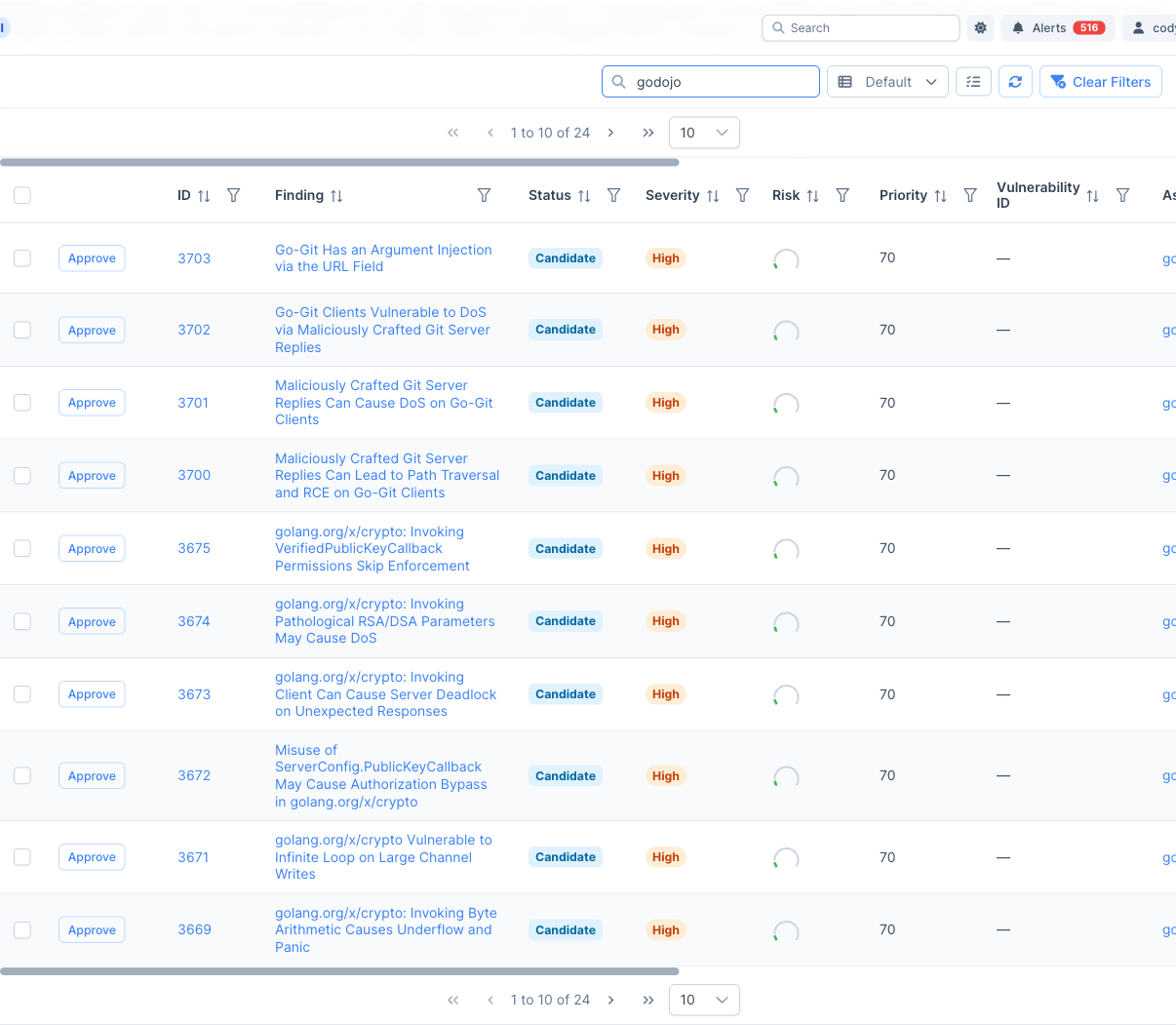 Auto-fix candidate triage