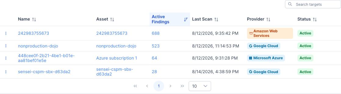 The cloud accounts list