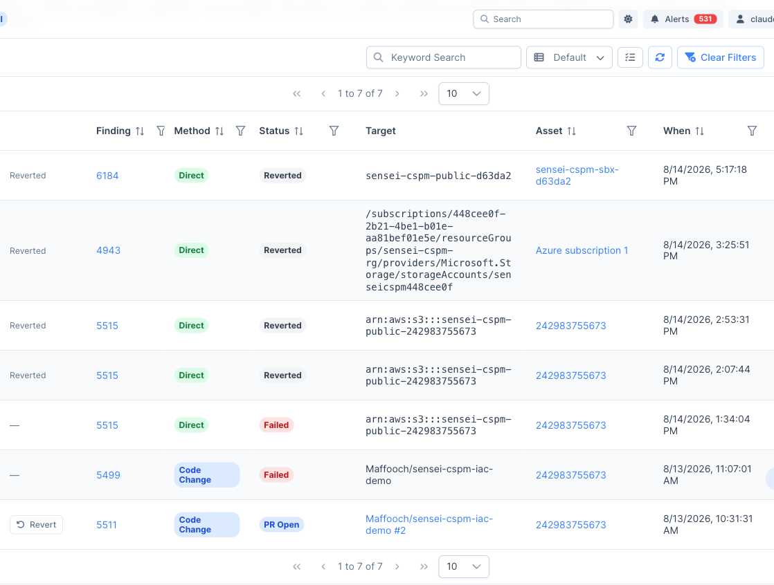 The Cloud Remediations ledger