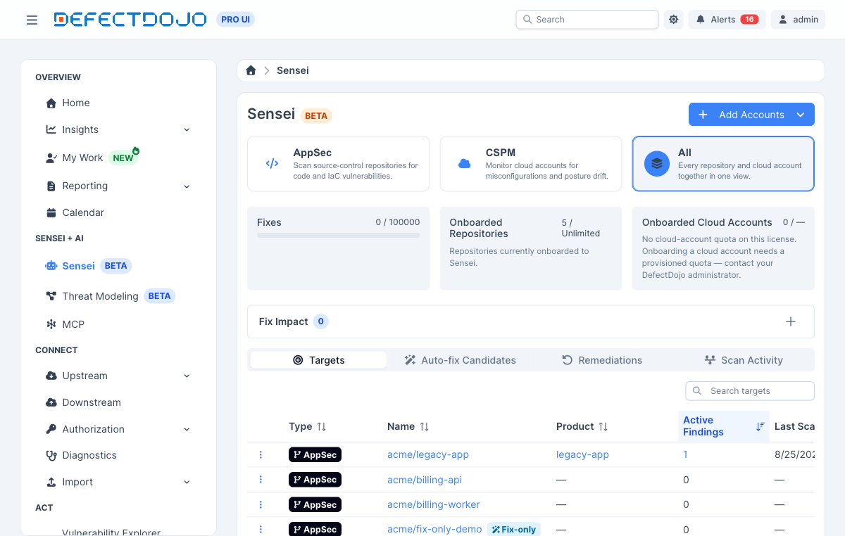 A fix-only repository on the Repositories view
